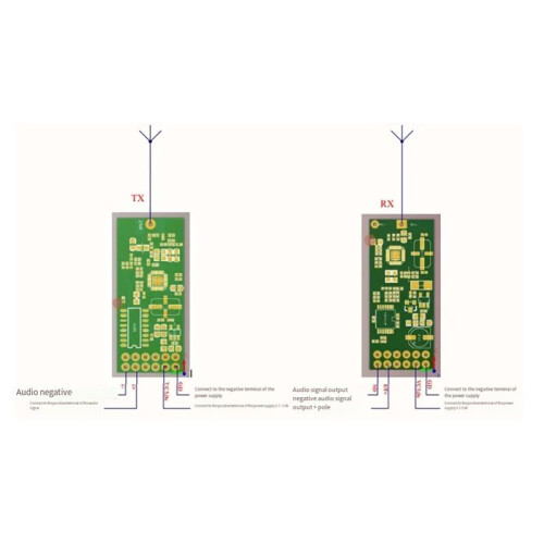 UHF Wireless Digital Audio Transmitter Transceiver Module Long-Distance Wireless Audio Transmission Instrument 2