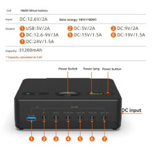 UPS Uninterruptible Power Supply 31200mAh Battery Backup for Networking Devices with Extended Equipment Runtimes EU Plug