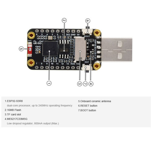 ESP32-S3 Development Board 1.47 Inch LCD Screen Display 16MB Flash ESP32-S3R8 Dual-Core Processor 172x320Pixel -Port 1
