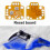 10PCS Gamepad Joystick Drift Board Controller Analog Thumb Stick Drift Fix Mod for PS5/PS4/ One/Series Repair Part,A 8