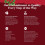 Nature's Craft, Tart Cherry, 120 Capsules 4