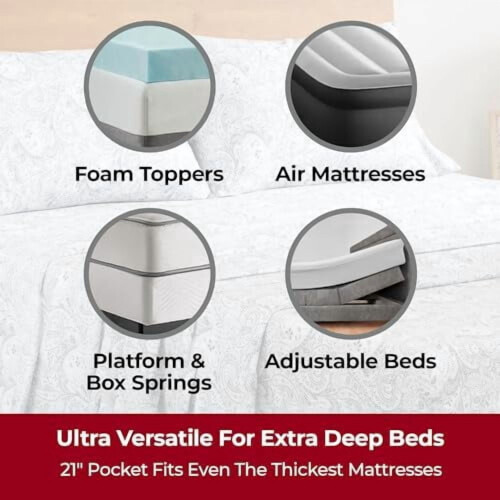 Extra Deep Full Sheets Set – Double-Brushed Microfiber, 1