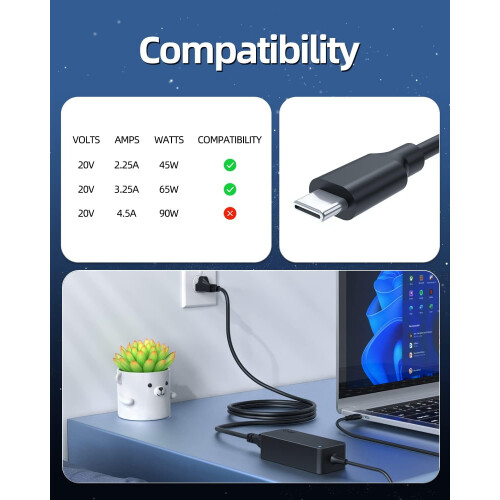 65W USB-C laptoplader voor Lenovo ThinkPad Chromebook 10FT 2
