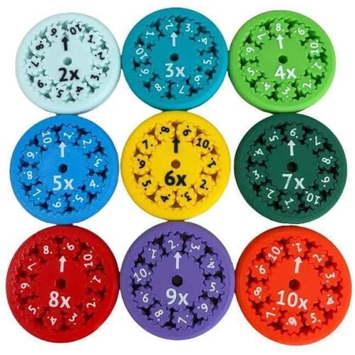 Μαθηματικά Fidget Spinners, Εκπαιδευτικά Μαθηματικά Fidget Spinners - Μάθετε Διαίρεση & 2