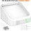 Τετράγωνη βάση σύνδεσης για Square Reader 2ης γενιάς – Φορητή αντιολισθητική βάση με 2