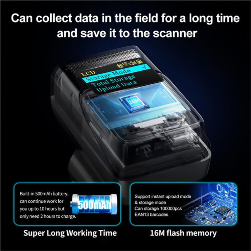 Ring Barcode Scanner,  Finger QR Code Reader, 1D Laser/2D  with Screen Scanning Support, with Screen 1