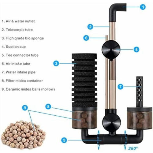 Aquarium Double Sponge Filter, Comes with 2 Spare Sponges (S) 2