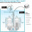Aquarium Double Sponge Filter, Comes with 2 Spare Sponges (S) 7