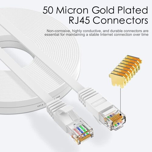 Καλώδιο Ethernet CAT610, επίπεδο, 500MHz, 10Gbps — Συμβατό με υπολογιστές, φορητούς 2