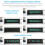 VFD Audio Spectrum Analyzer VU meter  5.0 Receiver 3.5mm AUX A/B Switcher 4
