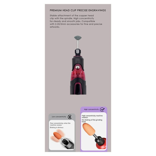 36 Accessory Engraving Pen Grinder with 3-Speed Adjustment for Grinding Honing Cutting Drilling Deburring and Polishing 1