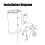 Uxgjfwu Touchless Wine Dispenser 600ml with 2 Cups 5