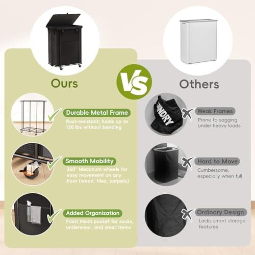Rolling Laundry Hamper with Wheels, Metal Frame & Removable 2