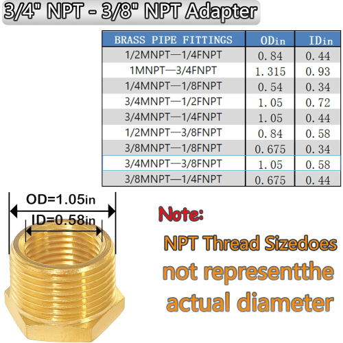 POL-zu-QCC1-Propangastankadapter – Messing, 2er-Pack 2