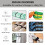 Kabelbinders met klittenbandsluiting, 1,25 cm breed, 54 meter, zwart 2