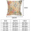 Fodere per cuscini boho arancione e verde acqua, set da 2, 50x50 cm 5