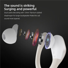Wireless Earbuds Sport 5.3 Headphones with HD ENC Noise Cancelling Mic, in Ear Headsets White