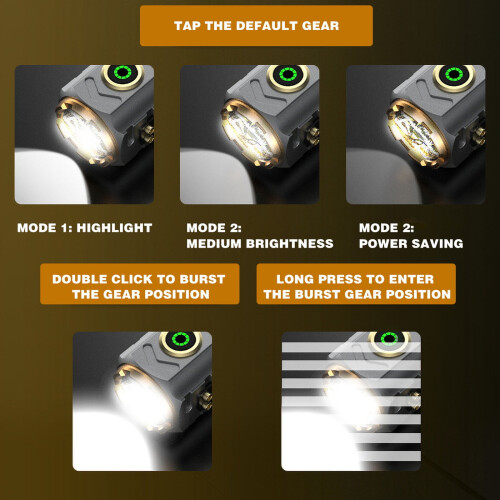 Rechargeable LED Flashlight, 18500 Li-ion, 5 Modes, Zoomable 2
