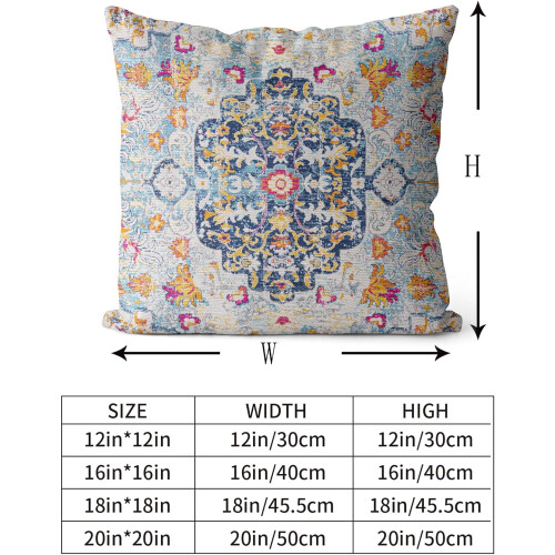 Μαξιλαροθήκες Boho 18x18", Σετ 2 τεμαχίων, Μπλε/Κίτρινο/Τερακότα/Σκουριά, Διπλής Όψης, 1