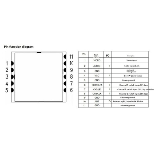 5.8G 20mW VTX TX5813 Transmitter Module RF Transmitter Module FPV Video Audio VTX  Control 2