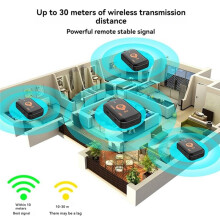 Kit Estensione Ricevitore Trasmettitore Wireless Compatibile 1080P@60HZ 30M Display Wireless per Proiettore TV In Streaming