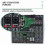 Professional Audio Mixer 6 Channel Built-in 99DSP 7-Segment Balanced Effect  Support Recording Mixer EU Plug 3