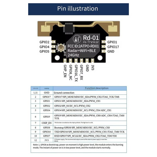 24G  + WiFi + BLE Sensor Module/Presence  Motion Human Body Induction  Outdoor Mobile Rd-01 2