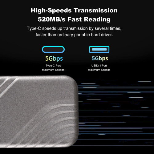 Φορητή μεταλλική μονάδα δίσκου M.2SSD 256GB USB3.1 1