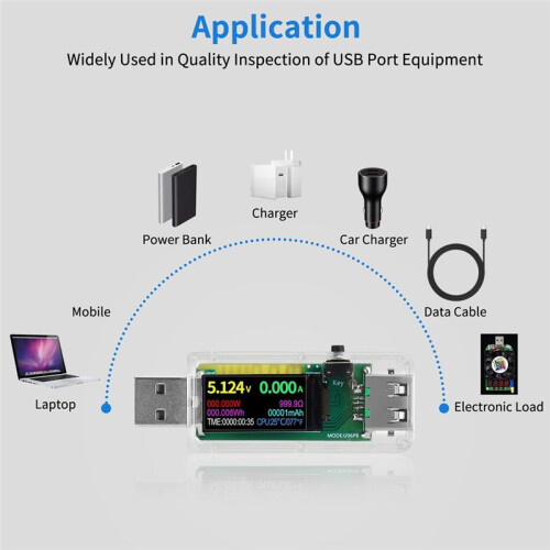USB Tester USB Power Meter, USB Multimeter 3.3-30V 0-5A Voltage Current Capacity Amp Volt Voltmeter Ammeter Detector 1