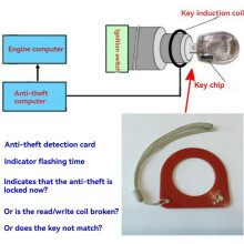Car Key ECU Test Coil Checker Auto Lock Inspection Loop Automotive Induction Detection Card Diagnostic Repair Tool 10 Pezzi