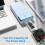 USB Tester USB Power Meter, USB Multimeter 3.3-30V 0-5A Voltage Current Capacity Amp Volt Voltmeter Ammeter Detector 7