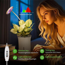 Indoor Planter Grow Light, Soil & Hydroponic Dual Mode, Full Spectrum 9 Dimmable Levels US Plug