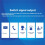 Water Leakage Automatic Shutoff Valve Alarm Water Immersion Sensor Module Cable Household Overflow Alarm Module 3