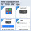Tuya WiFi Universal IR Remote Control 2.4Ghz Multi-Function Remote Control for Air Conditioner Fan Light  Life 9
