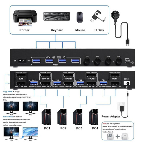 KCEVE KVM  4 Dator 2 Bildskärmar  USB 3.0 KVM Switcher Stöder 4K@60Hz DP Port KVM  EU PLUG 1
