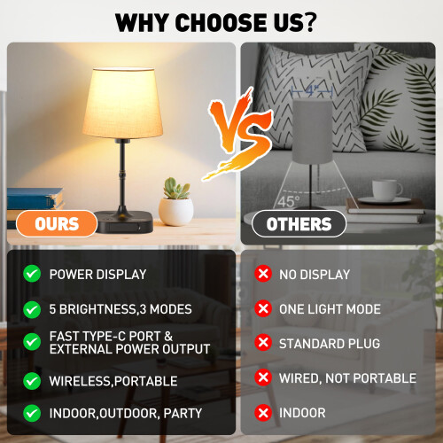 Cordless Touch Table Lamp – 3 Colour Temperatures, 5 2