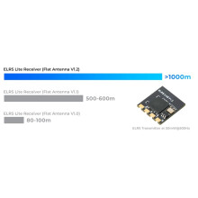 Lite Long Range Receiver 2.4GHz Flat Antenna V1.2 Long Distance with Tower Antenna 10x10x6mm 5V Input for RC FPV
