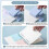 Multi-Function 3-Hole Punch, Small Hand Punch, Can Bind 6 Sheets of Paper, Suitable for Scrapbooking and Paper Crafting. 6