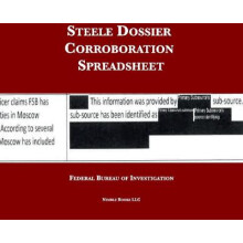 Steele Dossier Corroboration Spreadsheet