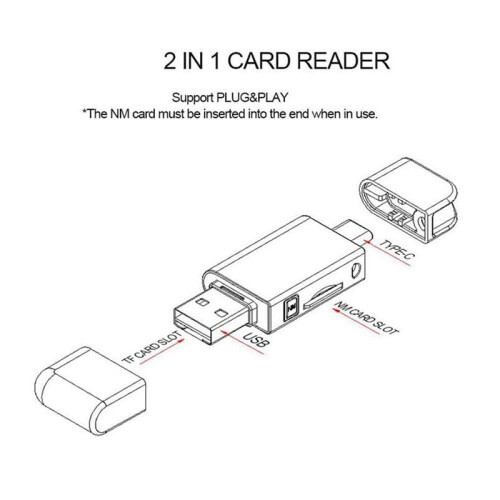 Memory Card & TF  Card to USB C & USB 2.0 Card Reader Adapter Plug & 1