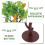 Miniature Toy Trees,4Pcs Simulation Fruit Tree Model Fake Fruit Tree Decoration -landscape Decor 4