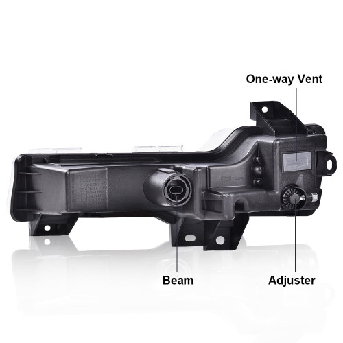 Φως ομίχλης PIT66LED DRL – Δεξιά πλευρά, Συμβατό με Tesla Model 3 & 2020–2023 Model Y (Αριθμός 2