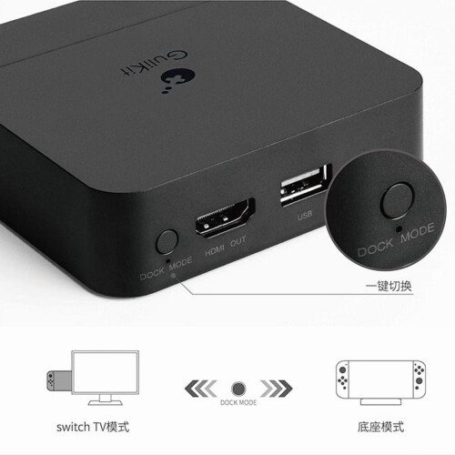 Βάση σύνδεσης Gulikit NS05Switch4K – Επέκταση λειτουργίας τηλεόρασης/υπολογιστή, HDMI2.0, 2
