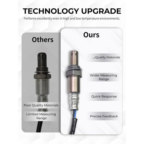 O2 Oxygen Sensor 234-9041 Upstream for  2003-2011 Camry 2001-2003 Highlander 2004-2008 Rav4 Solara 2005-2007 2