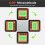 Digital Level Box with Magnet, 4x90, Orange, ABS 7
