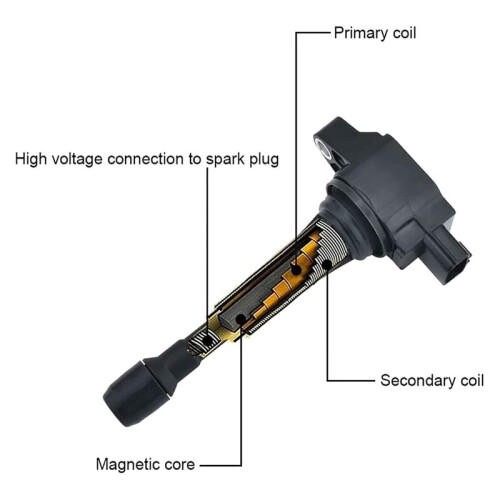 22448-JA00C Ignition Coil  for  22448-ED000 UF549