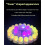 Full-Color LED Lighthouse Kit Touch Control C51 Microcontroller Control DIY Elektronische Soldeerkit 6