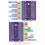 2X for Raspberry Pi  GPIO Expansion Board Picow Terminal GPIO Interface Module Onboard Male and Female Pins(Welded) 5
