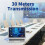 30m -Compatible Wireless Video Transmitter and Receiver,Screen Mirroring Extender for Camera,for PC to TV Display 2