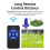 Rechargeable 2Channel Remote Control Clone Copy Duplicator for Garage Door Electric Gate Fixed Rolling Code 300-915Mhz B 3